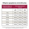 Ξηρά τροφή για κουτάβια Chucky με αρνί και αγριοτριανταφυλλιά - Image 8