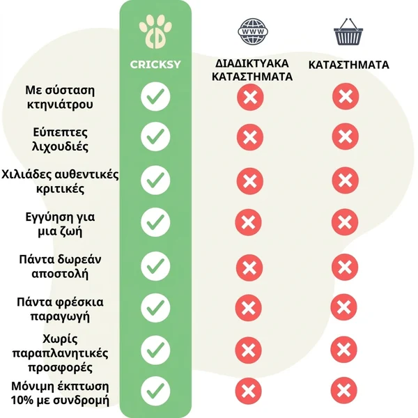 gr Mi vs Ok